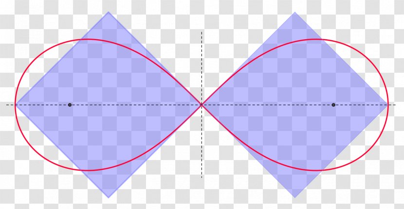 Triangle Squaring The Circle Lemniscate Of Bernoulli Geometry Transparent PNG