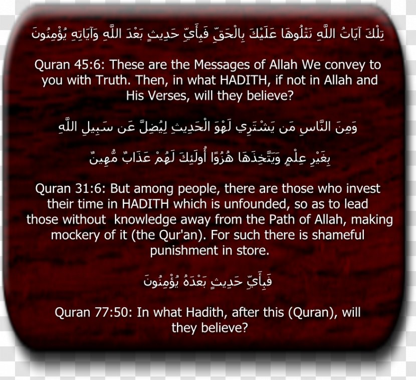 Qur'an Islam Hadith Muslim Allah Transparent PNG