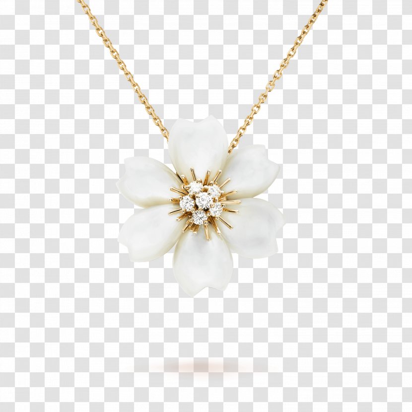 Pearl Necklace Charms & Pendants Body Jewellery - Model Transparent PNG