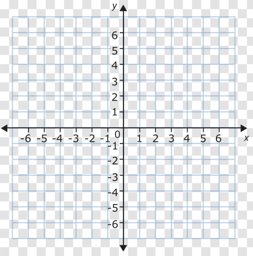 Cartesian Coordinate System Plane Graph Of A Function Paper - Symmetry Transparent PNG