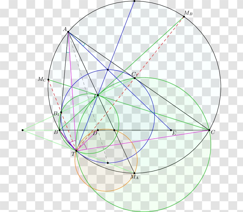 Circle Angle Point Font - Tree Transparent PNG