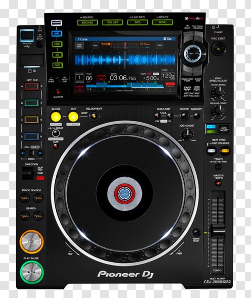 CDJ Pioneer DJ Controller Disc Jockey Mixer - Audio Equipment - Dj Transparent PNG
