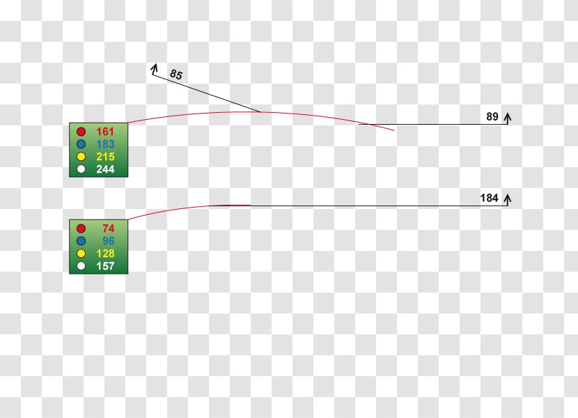 Line Point Angle - Electronics Accessory Transparent PNG