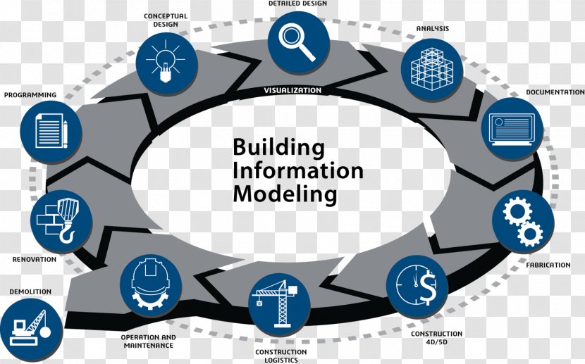Building Information Modeling Construction Architecture Computer Software - Model Transparent PNG