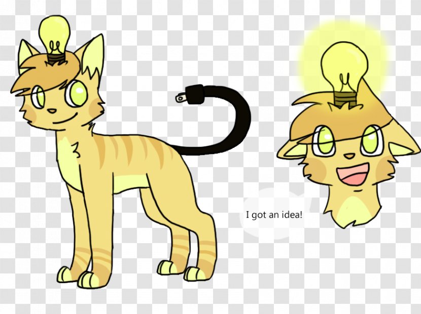 Whiskers Lion Cat Clip Art Fauna - Fictional Character - Bright Light Bulb Jokes Transparent PNG