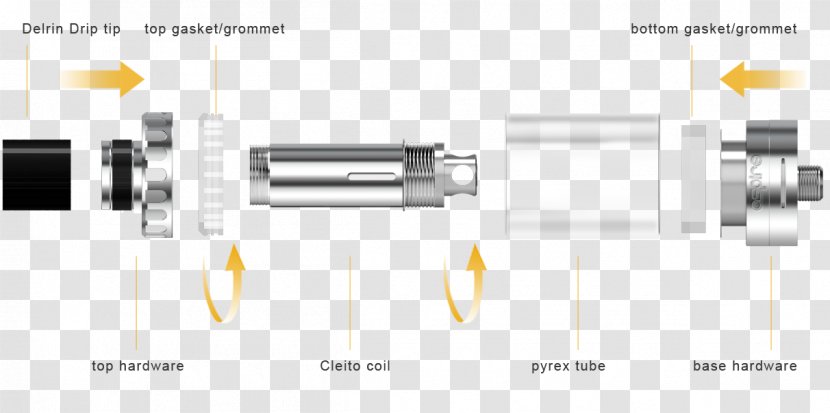 Ohm Electrical Resistance And Conductance Electronic Cigarette Electromagnetic Coil Kanthal - Cylinder - Aspyre At Assembly Station Transparent PNG