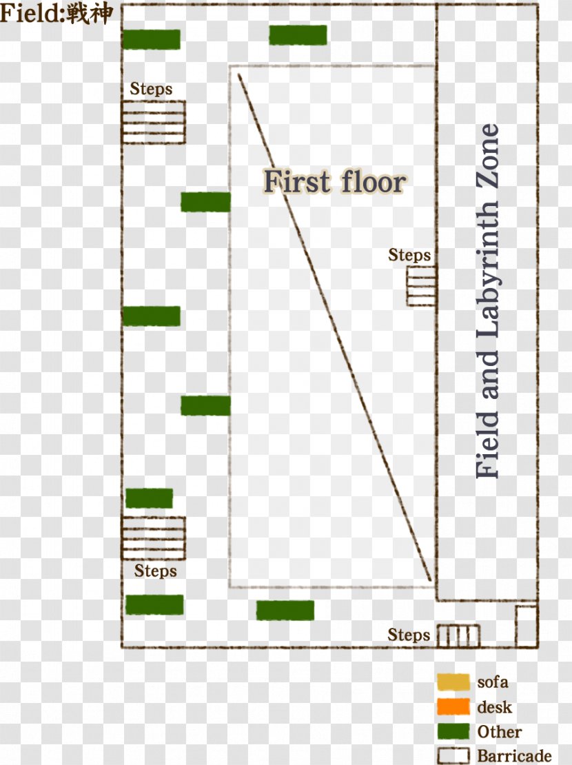 スペシャルフォース Airsoft Paper 電動ガン Survival Skills - Diagram - Force Field Transparent PNG