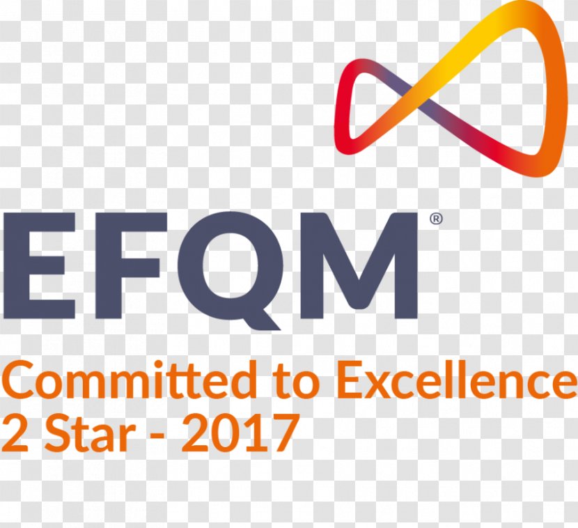 EFQM Excellence Model Organization European Quality Award Management - Herzogenaurach Transparent PNG
