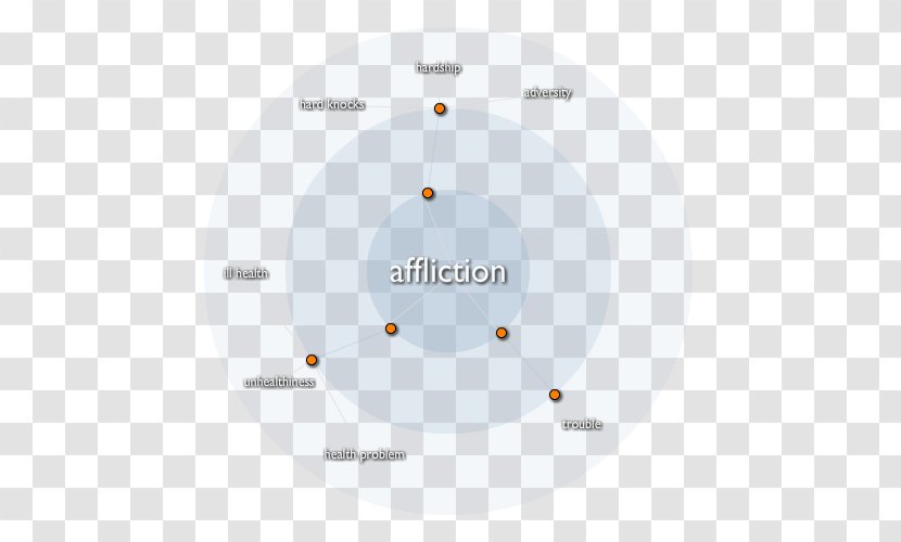 Definition Word Meaning Angle Circle - Microsoft Azure Transparent PNG