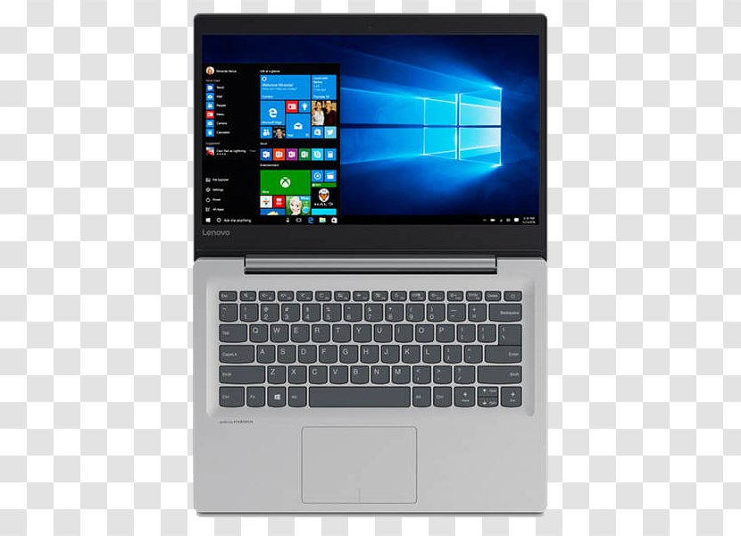 Laptop Intel Lenovo Ideapad 320 (15) - Multimedia Transparent PNG