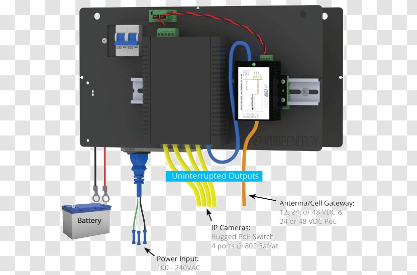 UPS IP Camera Solar Power Closed-circuit Television Electronics - Technology - Uninterruptible Supply Transparent PNG