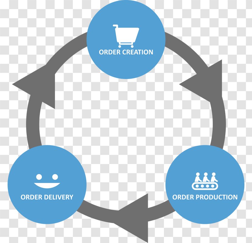 Logo Brand Business - Diagram - Quick Processing Transparent PNG