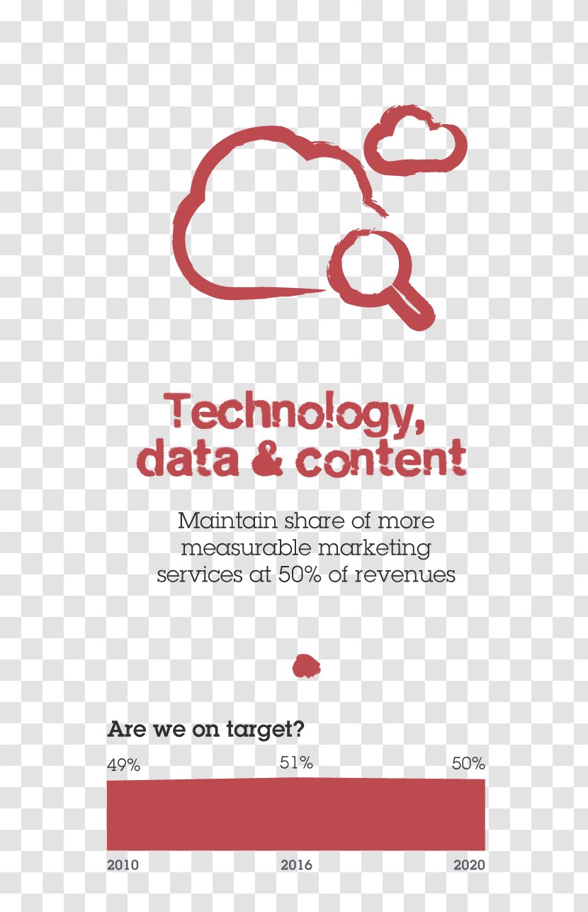 Marketing Data Infographic Content Logo - Market - Annual Reports Transparent PNG