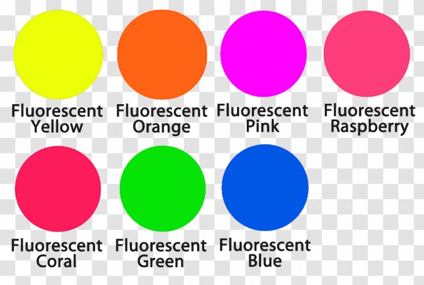 Heat Transfer Vinyl Fluorescence Color Chart T-shirt - Yellow Fluorescent Protein Transparent PNG