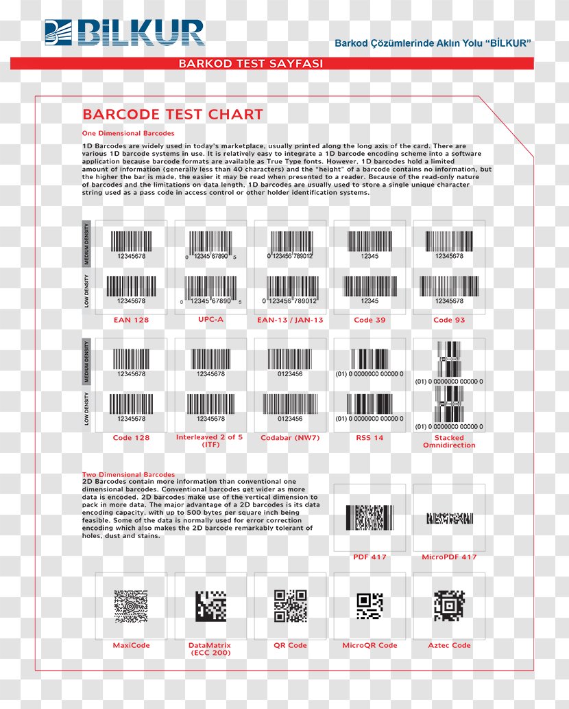 Barcode System ITF-14 2D-Code Data Matrix - Text - Whitebox Testing Transparent PNG