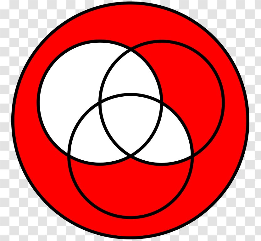 Venn Diagram Information Circle Clip Art - Happiness Transparent PNG