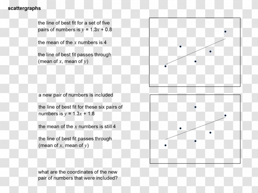 Paper Triangle Area - Minute - Scatter Cartoon Transparent PNG