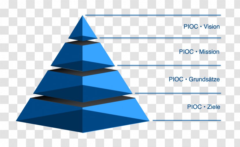 Triangle Pyramid Vision Business Consultant Turkey Transparent PNG