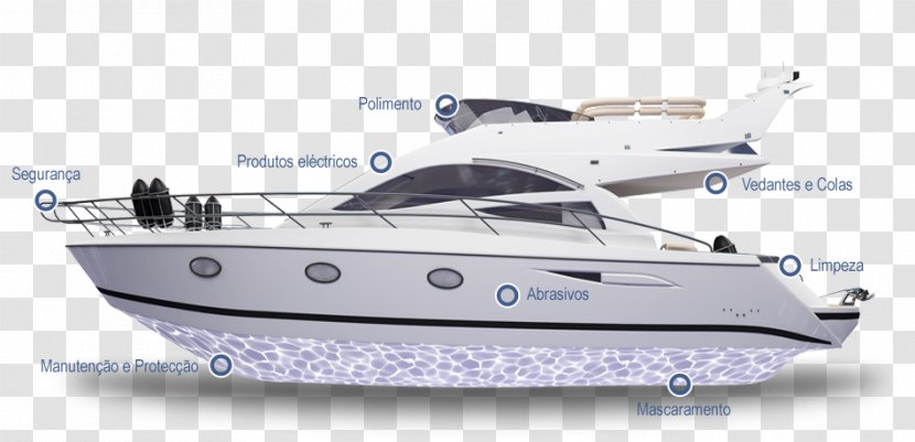 Luxury Yacht Water Transportation Motor Boats 08854 Boating - Ship - Wash Transparent PNG