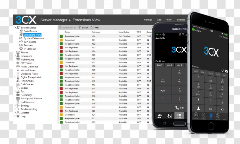 3CX Phone System Voice Over IP VoIP Business Telephone Mobile Phones - Feature - Android Transparent PNG