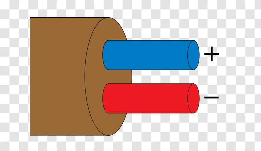 Thermocouple Specification Material Font - High Grade Atmospheric Transparent PNG