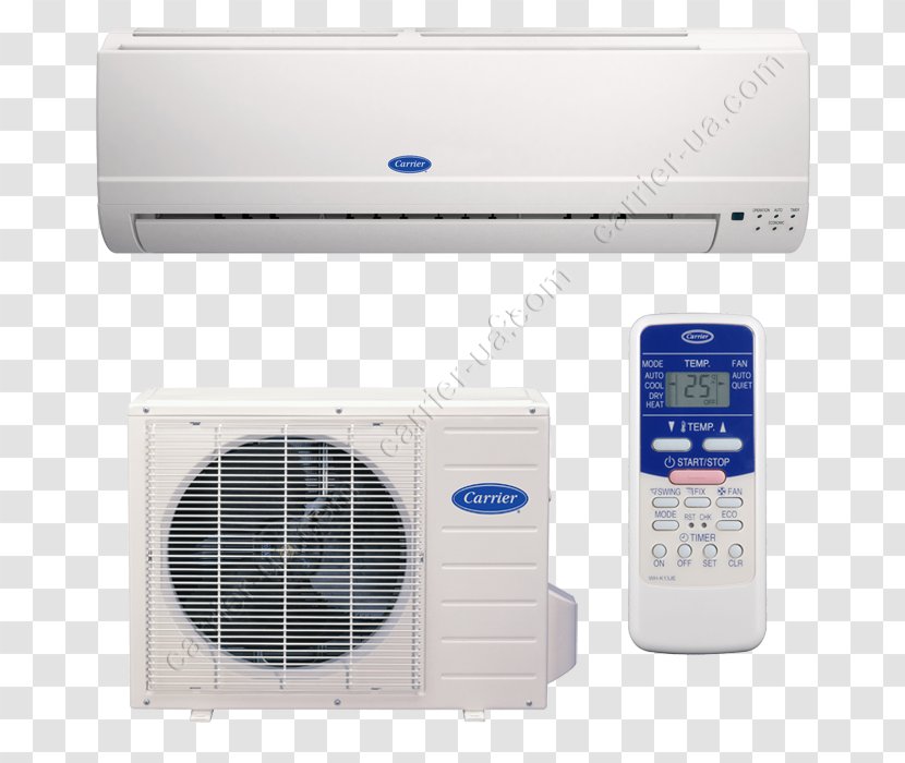 Climatizzatore Air Conditioner British Thermal Unit Climatizzazione Daikin - Seasonal Energy Efficiency Ratio - Midea Transparent PNG