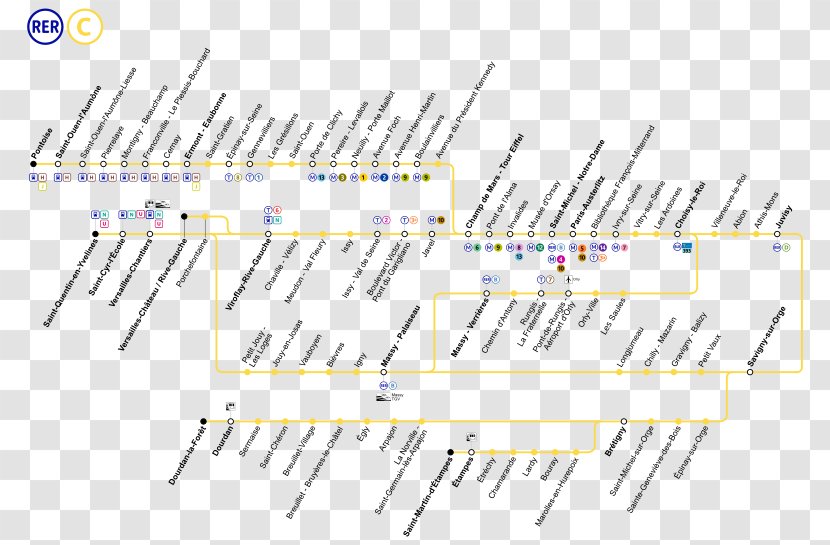 RER D A Train C Saint-Ouen - Gare De Juvisy Transparent PNG