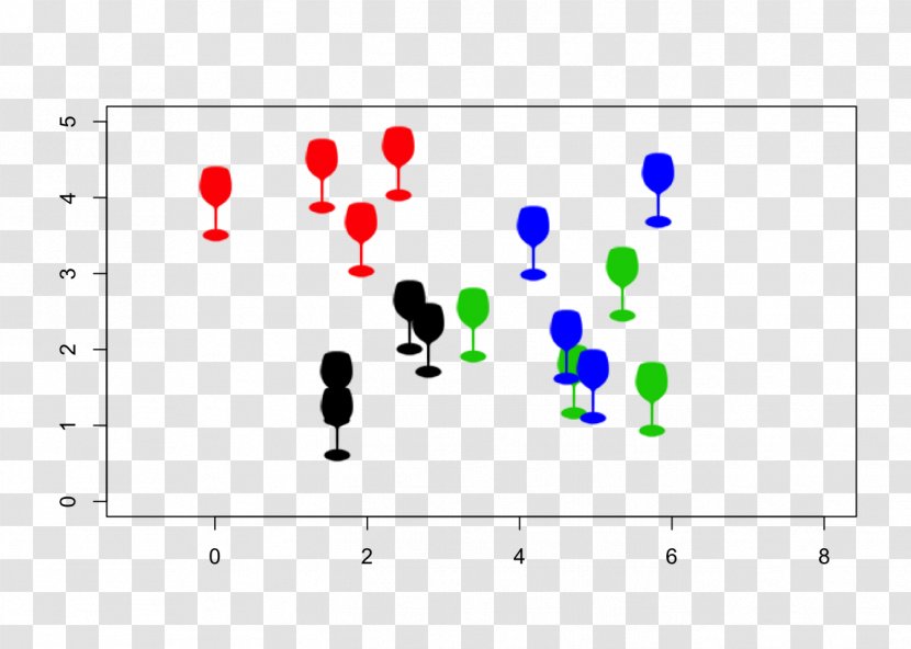 Ternary Plot Ggplot2 Pictogram - Raster Graphics Transparent PNG