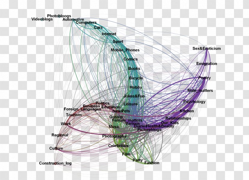 Consortium Project Poland Information Media - Wing - Fig Cookies Transparent PNG