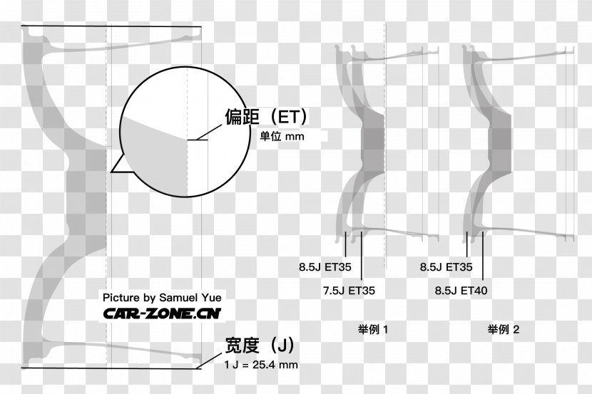 /m/02csf Design Diagram Drawing Furniture - Brand - Fast Transparent PNG