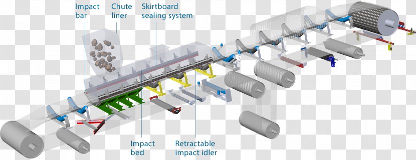 Conveyor Belt Idler-wheel System Lineshaft Roller Pulley Transparent PNG