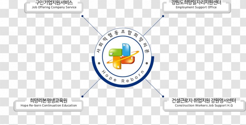 Brand Line Technology Angle - Diagram Transparent PNG