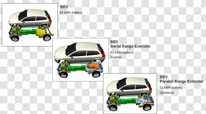 Car Automotive Design Wheel Motor Vehicle - Compact Transparent PNG