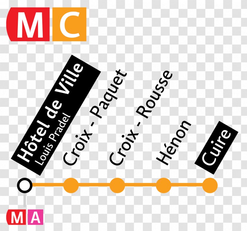 Lyon Metro Line C A Funicular Rapid Transit - Transport - Train Transparent PNG