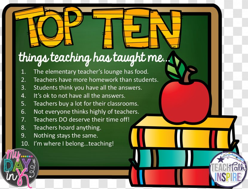 Teacher Learning Fourth Grade Kindergarten Writing - Games Transparent PNG