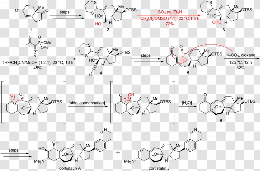 Parikh–Doering Oxidation Sulfur Trioxide Pyridine Complex Dimethyl Sulfoxide Sulfuric Acid - Redox Transparent PNG
