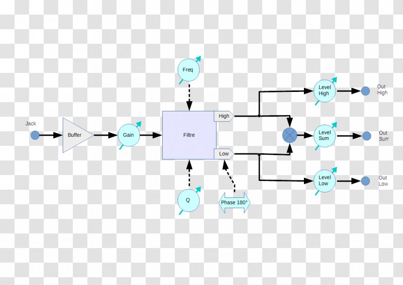 Microphone Electronics Preamplifier - Signal Transparent PNG