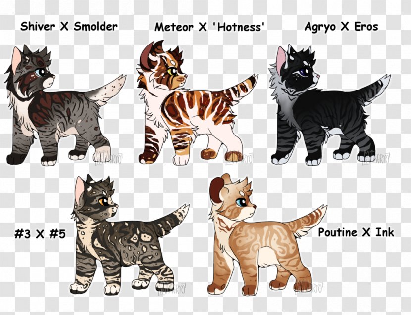 Whiskers Tiger Dog Cat Mammal - Tail - Please Take My Children To Work Day Transparent PNG
