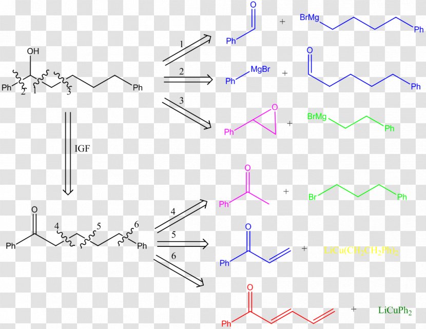 Organic Synthesis Compound Chemical Chemistry Retrosynthetic Analysis Transparent PNG
