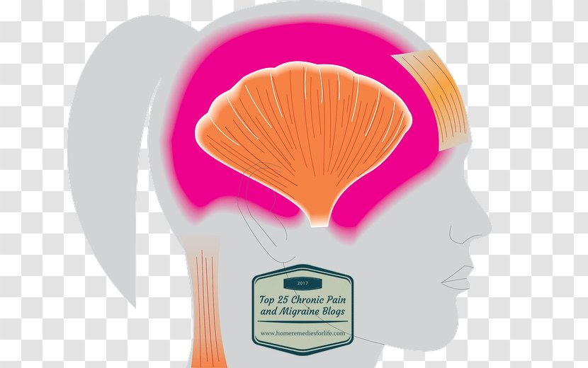 Migraine Relief Headache Symptom Therapy - Watercolor - Cartoon Transparent PNG