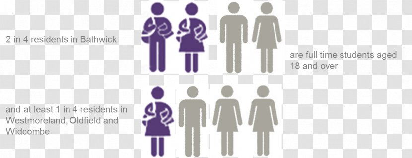 Gender Variance Bath Lack Of Identities Queer - Logo Transparent PNG
