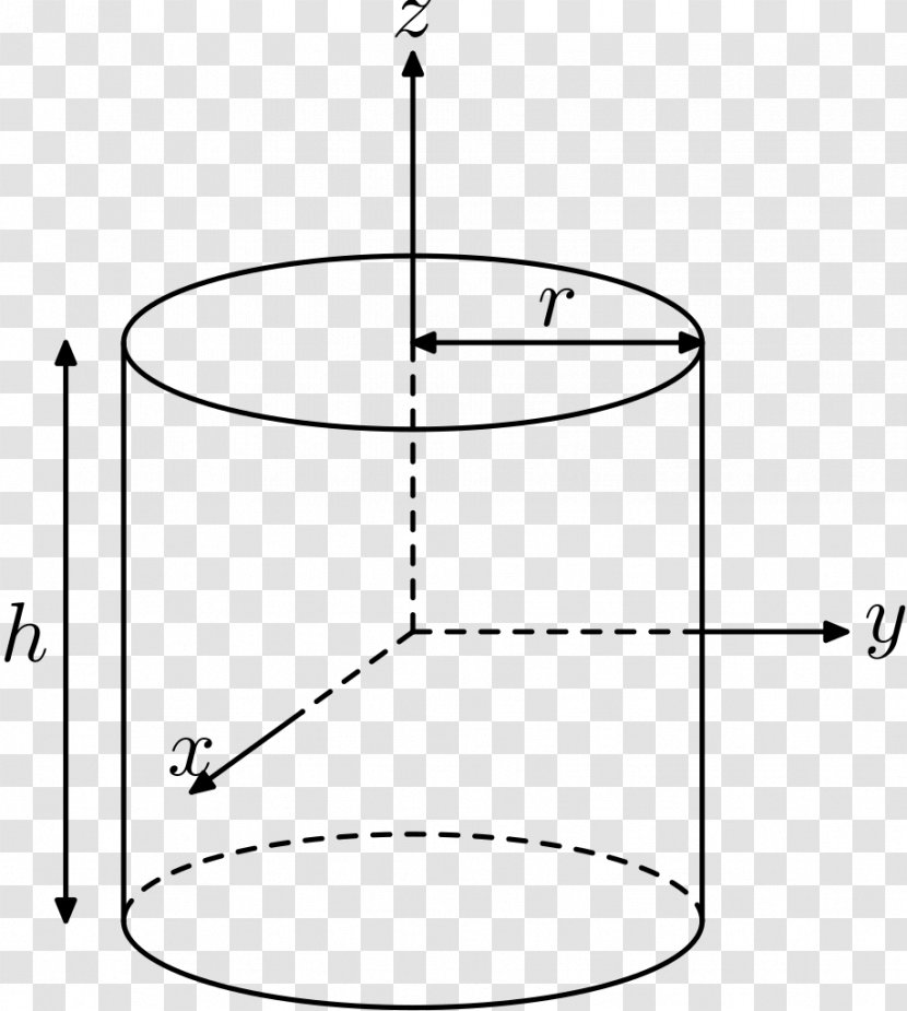 Moment Of Inertia Cylinder Second Area - Free Body Diagram - Line Transparent PNG