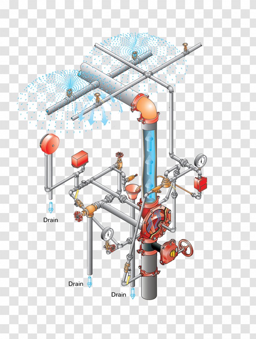 Fire Sprinkler System External Water Spray Protection Suppression - Valve Transparent PNG
