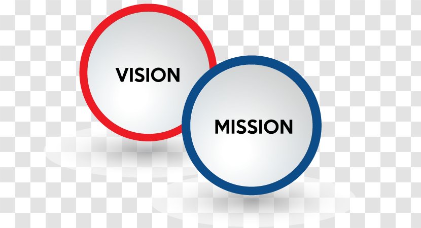 Mission Statement Vision Management Company Business - Brand Transparent PNG