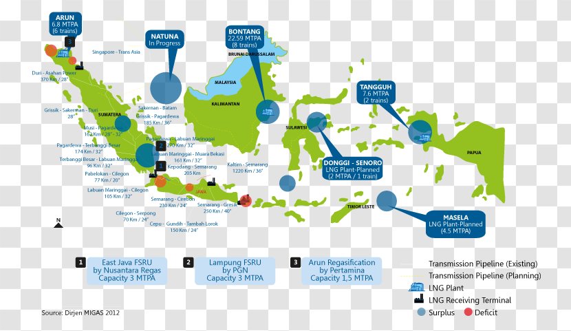 Indonesia Liquefied Natural Gas Regasification LNG Train - Oil Terminal Transparent PNG