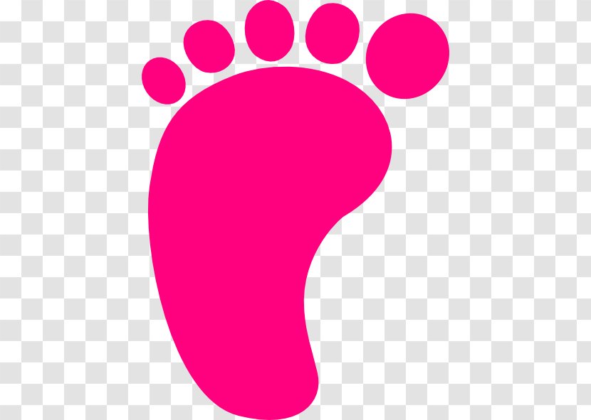 Footprint Royalty-free Clip Art - Red - Cartoon Feet Transparent PNG