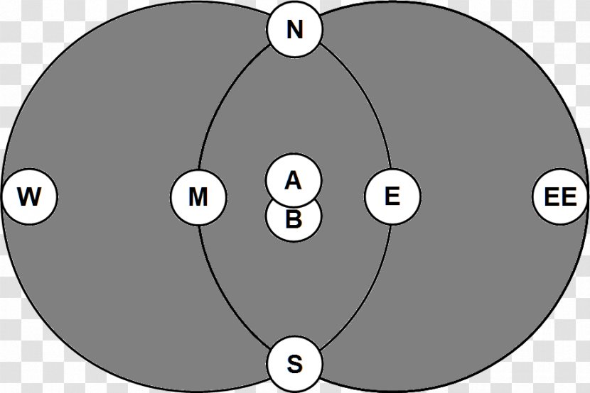 Circle Point Technology Transparent PNG