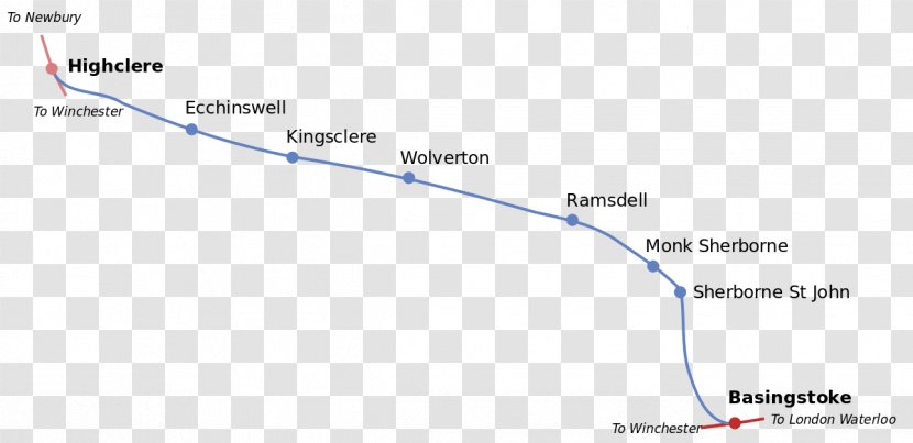 Basingstoke Railway Station Highclere, Kingsclere And Light Alton - Train - Didcot Centre Transparent PNG