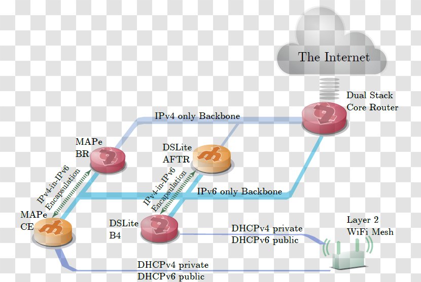 Line Diagram - Text - Design Transparent PNG