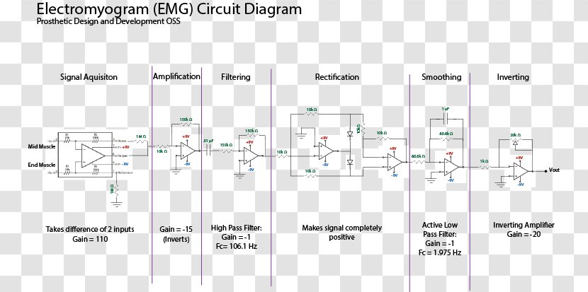 Electronics Circuit Diagram Arduino Electronic - Technology - Stairs Signal Transparent PNG